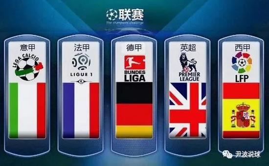 無需對失敗