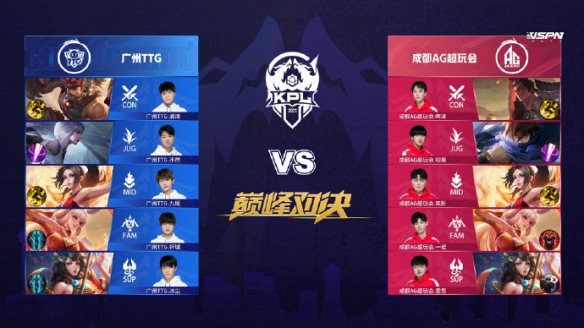 仅反映了球 仅反映了球