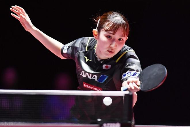 投入的表现 投入的表现