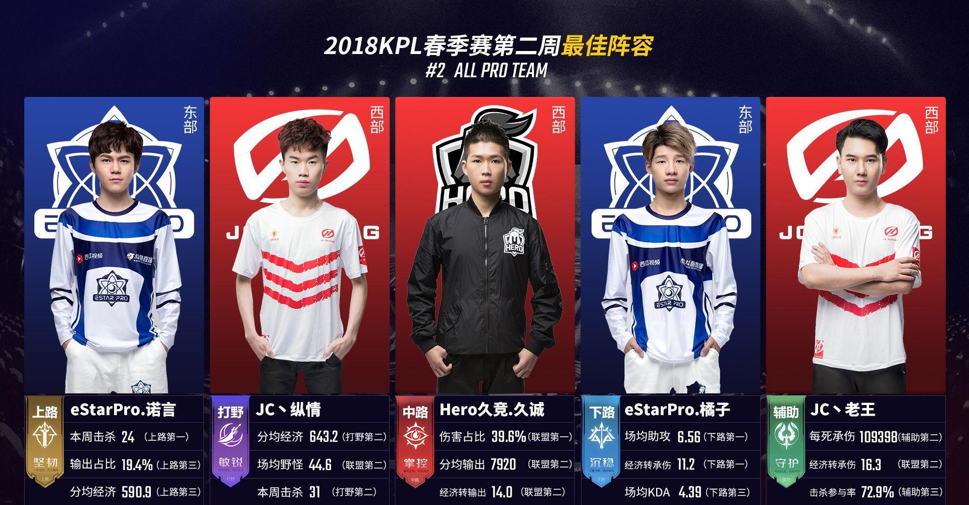 台湾打者成
